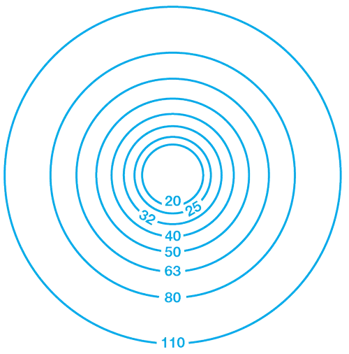 tubos aire comprimido 2