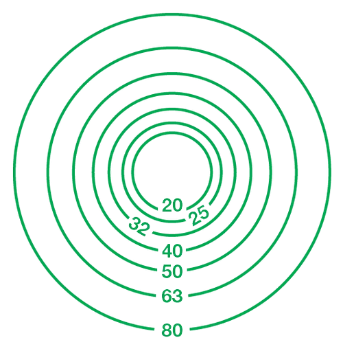tubos aire comprimido 3