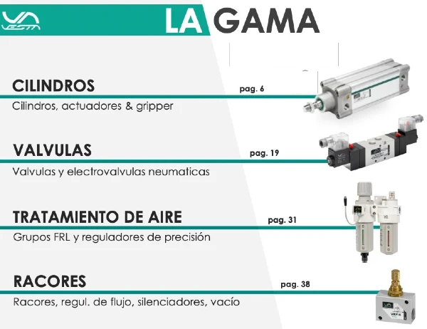 Vesta automation catalogo