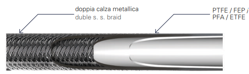 Criogénica